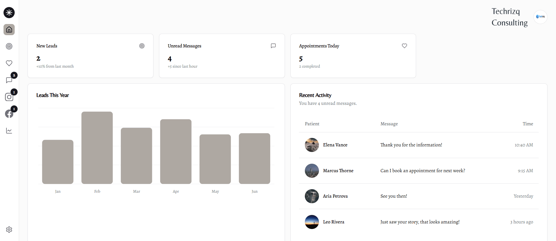 CRM Showcase Image 1